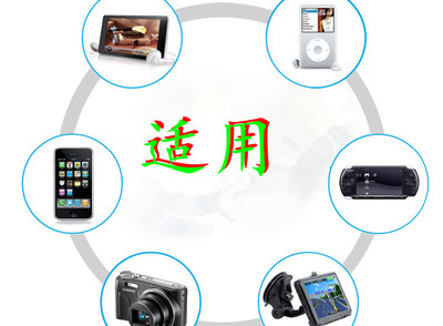 USB充電器批發指南 1000毫安通用型手機充電器，專業廠家與價格解析